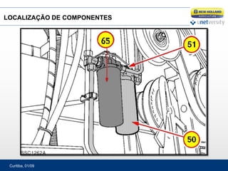 Curitiba, 01/09
LOCALIZAÇÃO DE COMPONENTES
 
