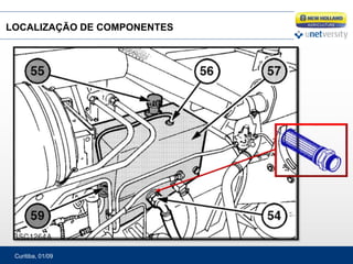 Curitiba, 01/09
LOCALIZAÇÃO DE COMPONENTES
 