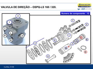 Curitiba, 01/09
56
1
2
4
6
3
5
7
7
2
LS
P
T
L
R A
B
C
E
VALVULA DE DIREÇÃO – OSPQ-LS 160 / 320.
Numero de componente : 12
 