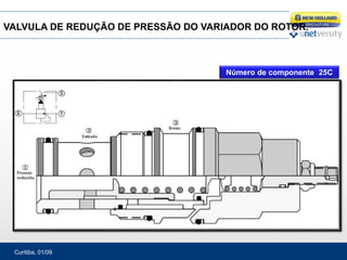 Curitiba, 01/09
VALVULA DE REDUÇÃO DE PRESSÃO DO VARIADOR DO ROTOR.
Número de componente 25C
 