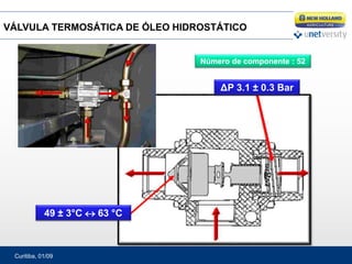 Curitiba, 01/09
VÁLVULA TERMOSÁTICA DE ÓLEO HIDROSTÁTICO
49 ± 3°C  63 °C
ΔP 3.1 ± 0.3 Bar
Número de componente : 52
 