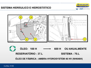 Curitiba, 01/09
LUBRICAÇÃO E MANUTENÇÃO
SISTEMA HIDRÁULICO E HIDROSTÁTICO
ÓLEO: 100 H 600 H OU ANUALMENTE
RESERVATÓRIO : 37.L SISTEMA : 70.L
ÓLEO DE FÁBRICA : AMBRA HYDROSYSTEM 46 HV (NH646H)
 