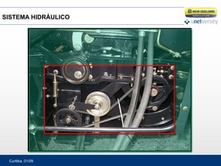 Curitiba, 01/09
SISTEMA HIDRÁULICO
 