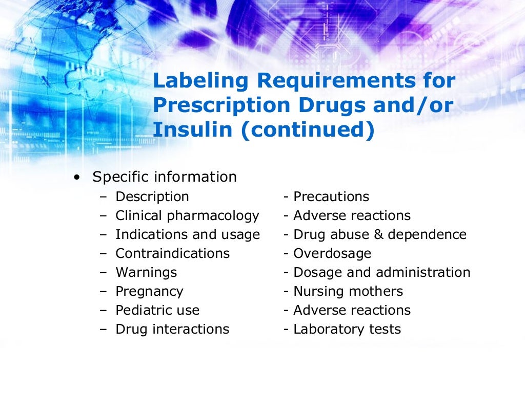 Labeling of Drugs 21 CFR Part 201