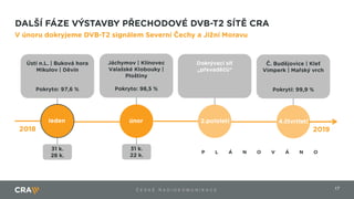 17Č E S K É R A D I O K O M U N I K A C E
 