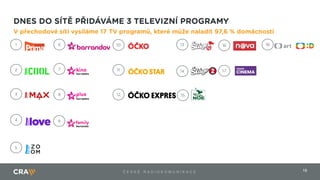 19Č E S K É R A D I O K O M U N I K A C E
 