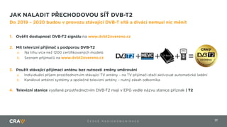 20Č E S K É R A D I O K O M U N I K A C E
 