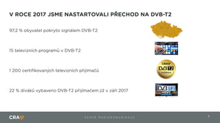 7Č E S K É R A D I O K O M U N I K A C E
 