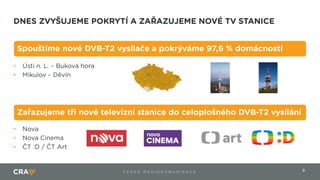 9Č E S K É R A D I O K O M U N I K A C E
•
•
•
•
•
 