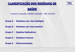 CLASSIFICAÇÃO DOS RESÍDUOS DE
SAÚDE
Grupo A - Resíduos com risco biológico
Grupo B - Resíduos com risco químico
Grupo C - Rejeitos Radioativos
Grupo D - Resíduos Comuns
Grupo E - Perfurocortantes
(conforme resoluções CONAMA 358/2005 – RDC 222/2018
 