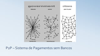 P2P – Sistema de Pagamentos sem Bancos
 
