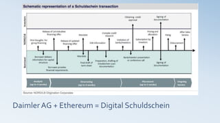 Daimler AG + Ethereum = Digital Schuldschein
 
