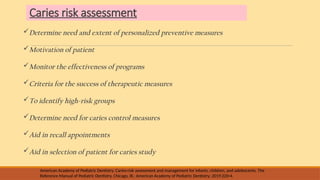 Method Control Caries Comprehensive Caries-Risk Assessment and Recent Diagnostic Advances in ...