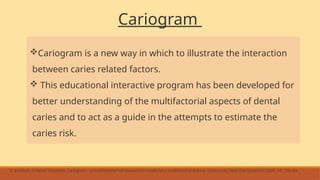 Comprehensive Caries-Risk Assessment and Recent Diagnostic Advances in ...