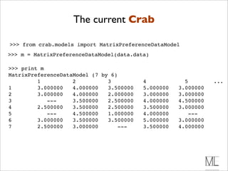 The current Crab

>>> from crab.models import MatrixPreferenceDataModel
>>> m = MatrixPreferenceDataModel(data.data)

>>> print m
MatrixPreferenceDataModel (7 by 6)
         1          2          3          4            5        ...
1        3.000000   4.000000   3.500000   5.000000   3.000000
2        3.000000   4.000000   2.000000   3.000000   3.000000
3           ---     3.500000   2.500000   4.000000   4.500000
4        2.500000   3.500000   2.500000   3.500000   3.000000
5           ---     4.500000   1.000000   4.000000       ---
6        3.000000   3.500000   3.500000   5.000000   3.000000
7        2.500000   3.000000       ---    3.500000   4.000000
 