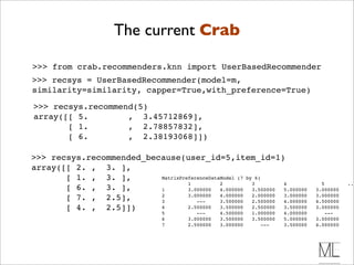 The current Crab

>>> from crab.recommenders.knn import UserBasedRecommender
>>> recsys = UserBasedRecommender(model=m,
similarity=similarity, capper=True,with_preference=True)

>>> recsys.recommend(5)
array([[ 5.        , 3.45712869],
       [ 1.        , 2.78857832],
       [ 6.        , 2.38193068]])

>>> recsys.recommended_because(user_id=5,item_id=1)
array([[ 2. , 3. ],
       [ 1. , 3. ],       MatrixPreferenceDataModel (7 by 6)
                                   1          2          3        4                     5        ...
       [ 6. , 3. ],       1        3.000000   4.000000   3.500000 5.000000            3.000000
                          2        3.000000   4.000000   2.000000 3.000000            3.000000
       [ 7. , 2.5],       3           ---     3.500000   2.500000 4.000000            4.500000
       [ 4. , 2.5]])      4        2.500000   3.500000   2.500000 3.500000            3.000000
                                   5         ---     4.500000   1.000000   4.000000       ---
                                   6      3.000000   3.500000   3.500000   5.000000   3.000000
                                   7      2.500000   3.000000      ---     3.500000   4.000000
 