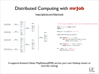 Distributed Computing with mrJob
                          https://github.com/Yelp/mrjob


                                                """The classic MapReduce job: count the frequency of words.
                                                """
                                                from mrjob.job import MRJob
                                                import re

                                                WORD_RE = re.compile(r"[w']+")

                                                class MRWordFreqCount(MRJob):

                                                    def mapper(self, _, line):
                                                        for word in WORD_RE.findall(line):
                                                            yield (word.lower(), 1)

                                                    def reducer(self, word, counts):
                                                        yield (word, sum(counts))

                                                if __name__ == '__main__':
                                                    MRWordFreqCount.run()




It supports Amazon’s Elastic MapReduce(EMR) service, your own Hadoop cluster or
                                 local (for testing)
 