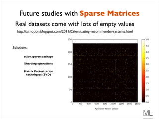 Future studies with Sparse Matrices
 Real datasets come with lots of empty values
  http://aimotion.blogspot.com/2011/05/evaluating-recommender-systems.html



Solutions:

       scipy.sparse package

       Sharding operations

       Matrix Factorization
        techniques (SVD)




                                                  Apontador Reviews Dataset
 
