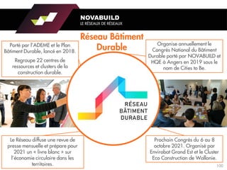 NOVABUILD
LE RÉSEAUX DE RÉSEAUX
Prochain Congrès du 6 au 8
octobre 2021. Organisé par
Envirobat Grand Est et le Cluster
Eco Construction de Wallonie.
Le Réseau diffuse une revue de
presse mensuelle et prépare pour
2021 un « livre blanc » sur
l’économie circulaire dans les
territoires.
Organise annuellement le
Congrès National du Bâtiment
Durable porté par NOVABUILD et
HQE à Angers en 2019 sous le
nom de Cities to Be.
Porté par l’ADEME et le Plan
Bâtiment Durable, lancé en 2018.
Regroupe 22 centres de
ressources et clusters de la
construction durable.
100
 