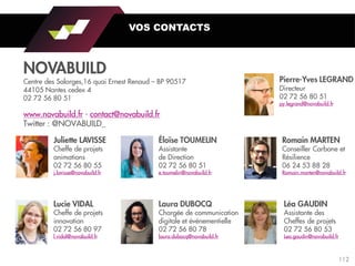 Directeur
02 72 56 80 51
py.legrand@novabuild.fr
Cheffe de projets
animations
02 72 56 80 55
j.lavisse@novabuild.fr
Cheffe de projets
innovation
02 72 56 80 97
l.vidal@novabuild.fr
Conseiller Carbone et
Résilience
06 24 53 88 28
Romain.marten@novabuild.fr
Assistante
de Direction
02 72 56 80 51
e.toumelin@novabuild.fr
VOS CONTACTS
Centre des Salorges,16 quai Ernest Renaud – BP 90517
44105 Nantes cedex 4
02 72 56 80 51
www.novabuild.fr - contact@novabuild.fr
Twitter : @NOVABUILD_
Chargée de communication
digitale et événementielle
02 72 56 80 78
laura.dubocq@novabuild.fr
Assistante des
Cheffes de projets
02 72 56 80 53
Lea.gaudin@novabuild.fr
112
 
