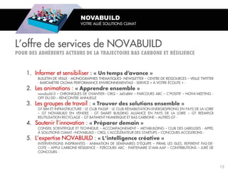 NOVABUILD
VOTRE ALLIÉ SOLUTIONS CLIMAT
L’offre de services de NOVABUILD
1. Informer et sensibiliser :
BULLETIN DE VEILLE - MONOGRAPHIES THEMATIQUES- NEWSLETTER – CENTRE DE RESSOURCES – VEILLE TWITTER
- BAROMÈTRE OLOMA PERFORMANCE ENVIRONNEMENTALE - SERVICE « À VOTRE ÉCOUTE » -
2. Les animations :
novabuild.0 – CHRONIQUES DE CHANTIER– CIRQ – JeDisBIM – PARCOURS ABC – C’POSITIF – NOVA’MEETING -
OFF DU DD – RENCONTRE ANNUELLE
3. Les groupes de travail :
GT BIM ET INFRASTRUCTURE - LE CLUB PASSIF - LE CLUB RÉHABILITATION-ENERGIESPRONG EN PAYS DE LA LOIRE
– GT NOVABUILD EN VENDEE - GT SMART BUILDING ALLIANCE EN PAYS DE LA LOIRE – GT REEMPLOI
REUTILISATION RECYCLAGE – GT BATIMENT NUMERIQUE ET BAS CARBONE – AUTRES GT -
4. Soutenir l’innovation :
CONSEIL SCIENTIFIQUE ET TECHNIQUE – ACCOMPAGNEMENT – METABUILDING – CLUB DES LABELLISES - APPEL
À SOLUTIONS CLIMAT –NOVABUILD – CIRQ, L’ACCÉLÉRATEUR DES STARTUPS – CONCOURS ACCELERONS -
5. L’expertise NOVABUILD :
INTERVENTIONS INSPIRANTES - ANIMATION DE SÉMINAIRES D’ÉQUIPE – PIRMIL LES ISLES, REFERENT PAS-DE-
COTE – APPUI CARBONE-RÉSILIENCE – PZRCOURS ABC - PARTENAIRE D’AMI-AAP – CONTRIBUTIONS – JURÉ DE
CONCOURS -
15
 