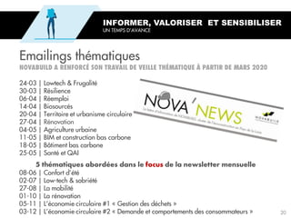 Emailings thématiques
INFORMER, VALORISER ET SENSIBILISER
UN TEMPS D’AVANCE
24-03 | Lowtech & Frugalité
30-03 | Résilience
06-04 | Réemploi
14-04 | Biosourcés
20-04 | Territoire et urbanisme circulaire
27-04 | Rénovation
04-05 | Agriculture urbaine
11-05 | BIM et construction bas carbone
18-05 | Bâtiment bas carbone
25-05 | Santé et QAI
08-06 | Confort d’été
02-07 | Low-tech & sobriété
27-08 | La mobilité
01-10 | La rénovation
05-11 | L’économie circulaire #1 « Gestion des déchets »
03-12 | L’économie circulaire #2 « Demande et comportements des consommateurs » 20
 