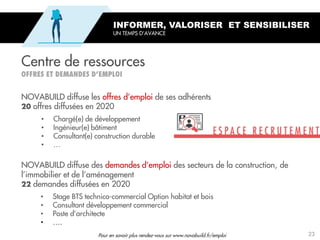 Centre de ressources
INFORMER, VALORISER ET SENSIBILISER
UN TEMPS D’AVANCE
NOVABUILD diffuse les offres d’emploi de ses adhérents
offres diffusées en 2020
• Chargé(e) de développement
• Ingénieur(e) bâtiment
• Consultant(e) construction durable
• …
NOVABUILD diffuse des demandes d’emploi des secteurs de la construction, de
l’immobilier et de l’aménagement
demandes diffusées en 2020
• Stage BTS technico-commercial Option habitat et bois
• Consultant développement commercial
• Poste d’architecte
• ….
Pour en savoir plus rendez-vous sur www.novabuild.fr/emploi 23
 