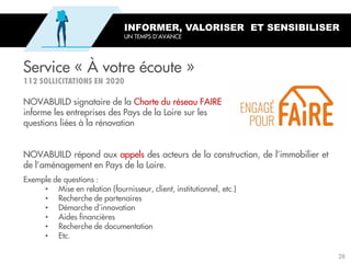 Service « À votre écoute »
NOVABUILD signataire de la Charte du réseau FAIRE
informe les entreprises des Pays de la Loire sur les
questions liées à la rénovation
NOVABUILD répond aux appels des acteurs de la construction, de l’immobilier et
de l’aménagement en Pays de la Loire.
Exemple de questions :
• Mise en relation (fournisseur, client, institutionnel, etc.)
• Recherche de partenaires
• Démarche d’innovation
• Aides financières
• Recherche de documentation
• Etc.
INFORMER, VALORISER ET SENSIBILISER
UN TEMPS D’AVANCE
28
 