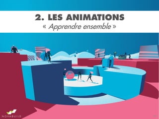 « Apprendre ensemble »
29
 