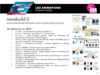 LES ANIMATIONS
APPRENDRE ENSEMBLE
novabuild.0
webinaires en 2020 :
• 1er avril | « Construction bas carbone et résilience »
• 8 avril | « Terre crue : une solution ? » 115 participants
• 23 avril | « L’état d’urgence sanitaire, impact sur l’instruction des
autorisations d’urbanisme » 186 participants
• 28 avril | Mise à disposition de notre salle de webinar à l’OLOMA pour sa
rencontre trimestrielle. 170 participants
• 20 mai | « Chronique de chantier : comment redémarrer en période
covid »
• 4 juin | JedisBIM « Comment réussir son projet en BIM ? »
• 12 juin | « Construction bas carbone et résiliente »
• 23 juin | « Bâtiments tertiaires : quelles exigences dans une trajectoire bas
carbone ? » avec le Comité 21
• 25 juin | « Nos logements sont-ils aussi smart que les bureaux ? » avec le
Club SBA en Pays de la Loire
• 10 juillet | « Sobriété et low-tech » Rencontre Climat avec Philippe BIHOUIX
animé par Jihen JALLOULI
• 24 novembre | « Economie circulaire au cœur des TP »
• 11 décembre | « Les aménagements en BIM, une solution d’avenir ? »
Organisé sous l’égide du HUB Innov’infra
32
 