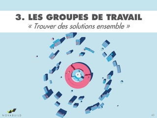 « Trouver des solutions ensemble »
43
 