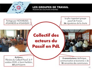 LES GROUPES DE TRAVAIL
TROUVER DES SOLUTIONS ENSEMBLE
Le plus important groupe
passif de France :
signataires de la charte
Portage par NOVABUILD,
ATLANBOIS et ATLANSUN
technique,
communication et économie + de
rencontres des commissions
Plénière du Collectif Passif, le 9
octobre 2020, à Saint Herblain,
participants
45
 