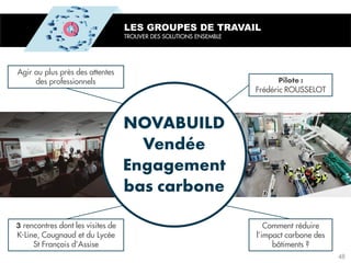 Agir au plus près des attentes
des professionnels
rencontres dont les visites de
K-Line, Cougnaud et du Lycée
St François d’Assise
Frédéric ROUSSELOT
Comment réduire
l’impact carbone des
bâtiments ?
LES GROUPES DE TRAVAIL
TROUVER DES SOLUTIONS ENSEMBLE
48
 