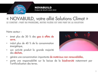 « NOVABUILD, votre allié Solutions Climat »
Notre secteur :
• émet plus de 30 % des gaz à effets de
serre,
• induit plus de 40 % de la consommation
énergétique,
• son activité produit la grande majorité
des déchets,
• génère une consommation importante de matériaux non renouvelables,
• porte une responsabilité sur la baisse de la biodiversité notamment par
l’artificialisation des terres.
NOVABUILD
FEUILLE DE ROUTE 2020-2022
5
 