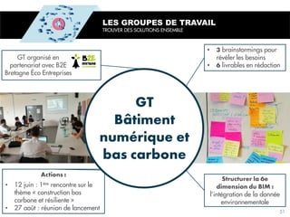 • 12 juin : 1ère rencontre sur le
thème « construction bas
carbone et résiliente »
• 27 août : réunion de lancement
• brainstormings pour
révéler les besoins
• livrables en rédaction
l’intégration de la donnée
environnementale
LES GROUPES DE TRAVAIL
TROUVER DES SOLUTIONS ENSEMBLE
GT organisé en
partenariat avec B2E
Bretagne Éco Entreprises
51
 
