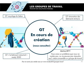 Vous avez un problème que vous ne
voulez pas, ou ne pouvez pas résoudre
seul, créons ensemble un groupe de travail
GT recyclage du béton
GT « le bâtiment industriel »
ready 2050
GT rénovation des
Bâtiments tertiaire
LES GROUPES DE TRAVAIL
TROUVER DES SOLUTIONS ENSEMBLE
52
Pour en savoir plus rendez-vous sur www.novabuild.fr/groupes-travail
 