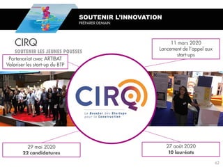 CIRQ
SOUTENIR L’INNOVATION
PRÉPARER DEMAIN
62
 
