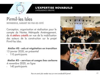 Pirmil-les Isles
Conception, organisation et réalisation pour le
compte de Nantes Métropole Aménagement,
de 4 ateliers créatifs en vue de la mobilisation
des acteurs de la construction sur le projet
Pirmil-les Isles.
L’EXPERTISE NOVABUILD
L’INTELLIGENCE CRÉATIVE
15 janvier 2020, en présentiel
• 110 participants
4 novembre 2020, en ligne
• 140 participants
Pour en savoir plus rendez-vous sur www.novabuild.fr/pirmil 68
 