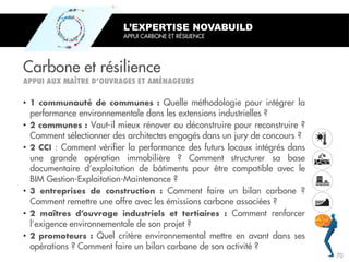 Carbone et résilience
L’EXPERTISE NOVABUILD
APPUI CARBONE ET RÉSILIENCE
• Quelle méthodologie pour intégrer la
performance environnementale dans les extensions industrielles ?
• Vaut-il mieux rénover ou déconstruire pour reconstruire ?
Comment sélectionner des architectes engagés dans un jury de concours ?
• : Comment vérifier la performance des futurs locaux intégrés dans
une grande opération immobilière ? Comment structurer sa base
documentaire d’exploitation de bâtiments pour être compatible avec le
BIM Gestion-Exploitation-Maintenance ?
• Comment faire un bilan carbone ?
Comment remettre une offre avec les émissions carbone associées ?
• Comment renforcer
l’exigence environnementale de son projet ?
• Quel critère environnemental mettre en avant dans ses
opérations ? Comment faire un bilan carbone de son activité ?
70
 