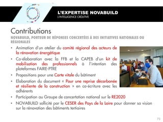 Contributions
• Animation d’un atelier du comité régional des acteurs de
la rénovation énergétique
• Co-élaboration avec la FFB et la CAPEB d’un kit de
mobilisation des professionnels à l’intention des
plateformes FAIRE-PTRE
• Propositions pour une Carte vitale du bâtiment
• Elaboration du document « Pour une reprise décarbonée
et résiliente de la construction » en co-écriture avec les
adhérents
L’EXPERTISE NOVABUILD
L’INTELLIGENCE CRÉATIVE
• Participation au Groupe de concertation national sur le RE2020
• NOVABUILD sollicité par le CESER des Pays de la Loire pour donner sa vision
sur la rénovation des bâtiments tertiaires
73
 