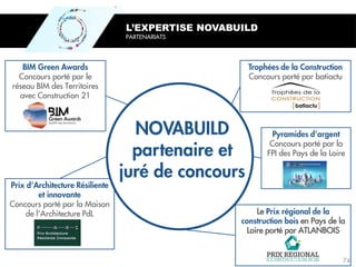 Concours porté par la Maison
de l’Architecture PdL
INFORMER, VALORISER ET SENSIBILISER
UN TEMPS D’AVANCE
Concours porté par batiactu
Concours porté par le
réseau BIM des Territoires
avec Construction 21
Le
en Pays de la
Loire porté par ATLANBOIS
Concours porté par la
FPI des Pays de la Loire
L’EXPERTISE NOVABUILD
PARTENARIATS
74
 