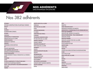 Nos 382 adhérents
NOS ADHÉRENTS
UNE DYNAMIQUE ENCLENCHÉE
EFFINEO
EIFFAGE CONSTRUCTION ATLANTIQUE VENDEE
EKOUT
ELAN
ELANEO
ELEMENTAIRE CONSEIL
ELOGIA
EMENDA
EMPREINTE ET TRANSITION
ENEDIS PAYS DE LA LOIRE
ENERCONOMIA
ENERGIEET SERVICE
ENERJIX
ENSEMBLE DOM SORTAIS
EP
EQUIPE INGENIERIE
ERIC BABRON ARCHITECTE
ESPACES ATYPIQUES NANTES
ESSOR INGENIERIE
ETABLISSEMENT PUBLIC FONCIER DE LA VENDEE
(EPF)
ETAMINE
ETPO
ETUDE CHARPENTE ET STRUCTURE BOIS
EUROVIAATLANTIQUE NANTES
EVEA - EVALUATION ET ACCOMPAGNEMENT
EXPLORE
FABRIK
FACÉA PAYS DE LA LOIRE
FERRCAD
FFB PAYS DE LA LOIRE
FIDAL
FLEGON INGENIERIE
FL-IDEES
FONCIÈRE DES PARCS
FORMA6
FOUGERAY ASSOCIES SARL
FPI DES PAYS DE LA LOIRE
FRANCE ENERGIE
FRANCE INNOV
FREDERICROUSSELOT
FRTP PAYS DE LA LOIRE
GAIABATI
GALEO
GENESIS AVOCATS SELARL
GEOFIT
GEOMENSURA
GEP'ATLANTIQUE
GERONTOPOLE
GESTIONBAT
GIE ESPACIL ACCESSION
GINGERCEBTP AGENCE NANTES
GOUPIL MARINE
GPAA
GPH
GRAITEC
GRDF RÉGION OUEST
GREENFLEX AGENCE DE NANTES
GREENTECH / COMMUNAUTE DE COMMUNES DU
PAYS DES HERBIERS
GROUPE ARC AGENCE DE NANTES
GROUPE BREMOND - POLE IMMOBILIER
GROUPE CHESSE
GROUPE GAMBA
GROUPE LAUNAY PAYS DE LA LOIRE
GROUPE SATOV
GUILLAUME POTTIER
HAPCO SARL
HERCYNIA
HOVAL
HYDRO BUILDING SYSTEMS DIVISIONWICONA
ICAM
ICM STRUCTURE
IDEAL PAYS DE LA LOIRE
IDES
IGESOL
IMAA
IMHEOL
IMPACT ACOUSTIC
INDDIGO
INGELIGNO 84
 