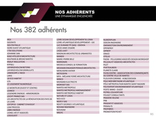 Nos 382 adhérents
NOS ADHÉRENTS
UNE DYNAMIQUE ENCLENCHÉE
IREX
ISOCRATE
ISOL'EN PAILLE
ISORE OUEST ATLANTIQUE
I-TEK SOLUTIONS
JOHANNE SAN
KASO ATELIER D'ARCHITECTURE
KAUFMAN & BROAD NANTES
KNAUF INSULATION
KYPSELI
LAFARGEHOLCIMBETONS
LAFARGEHOLCIMGRANULATS
LANDSCAPE U NEED
LARIS
LB ECO HABITAT
LCA
LE LOGEMENT NUMERIQUE
LE MONITEUR (OUEST ET CENTRE)
LEANCO
LEGENDRE ENERGIE- ARMORGREEN
LEICHT FRANCE SAS
LES ARCHITECTES DE LA RÉNOVATION DES PAYS DE
LA LOIRE
LEX'OPUS - CABINET D'AVOCAT
LGM PROCESS
LIBRE ENERGIE
LIONEL VIÉ ET ASSOCIÉS
LOGIOUEST
LOIRE OCEAN DEVELOPPEMENT & LOMA
LOIRE-ATLANTIQUE DEVELOPPEMENT- GIE
LUC DURAND TP (SAS) - ODOVIA
LYCEE AIME CESAIRE
LYCEE LIVET
MAGNUM ARCHITECTES & URBANISTES
MANEXI
MARIE-PIERRE BELZ
MARIGNAN
MEDIECOCONSEIL & FORMATION
MEIGNAN ENGASSER PERAUDARCHITECTES
MENUISERIE AVENIR
METEODYN
MFA - MÉLAINE FERRÉ ARCHITECTURE
MINCO
MOINARD ELECTRICITE
MORISSET SAS
NANTES METROPOLE
NANTES METROPOLE AMENAGEMENT
NANTES METROPOLE HABITAT
NATURE ET LOGIS
NEO-ECO
NEXFLY SAS
NEXITY GEORGE V ATLANTIQUE
NOVAM INGENIERIE
NOVASIM
NRGYS
NUMERIPLAN
ODEON INGENIERIE
OMSWEETOM ENVIRONNEMENT
OPENERGY
OPPBTP
ORACE
OTELIO
PADW - PELLEGRINOASSOCIÉS DESIGN WORKSHOP
PELLEAUET ASSOCIES ARCHITECTES
PILET
PIVETEAUBOIS
PLANETE CLAIRE
PLEIN CENTRE - ASSOCIATION DES COMMERÇANTS
DU CENTRE VILLE DE NANTES
PLOUVIERCORINNE - KO&CODESIGN
POLE MER BRETAGNE ATLANTIQUE
PÔLE MÉTROPOLITAIN NANTES SAINT-NAZAIRE
POLYEXPERT ENVIRONNEMENT ATLANTIQUE
POSTE IMMO - OUEST
POTREL COUVERTURE
POUGET CONSULTANTS
PRADERE HELENE
PRB
PRIGENTET ASSOCIES
PRIMALYS
PROFIBRES
PROMOTIONPICHET
85
 