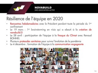 Résilience de l’équipe en 2020
• Rencontres hebdomadaires avec le Président pendant toute la période du 1er
confinement
• Le 19 mars : 1er brainstorming en visio qui a abouti à la création de
novabuild.0
• Le 28 avril : participation de l’équipe à la fresque du Climat avec Renaud
BONNEL
• Plusieurs protocoles sanitaires pour suivre l’évolution de la pandémie
• Le 4 décembre : formation de l’équipe à la communication engageante
NOVABUILD
UNE ASSOCIATION ACTIVE
95
 