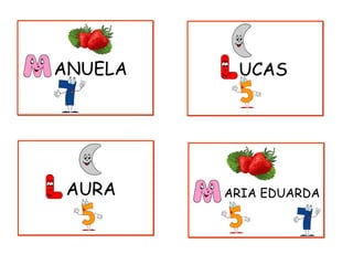 ANUELAANUELA UCASUCAS
AURAAURA ARIA EDUARDAARIA EDUARDA
 