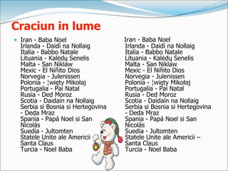 Craciun in lume
Iran - Baba Noel
Irlanda - Daidí na Nollaig
Italia - Babbo Natale
Lituania - Kalėdų Senelis
Malta - San Niklaw
Mexic - El Niñito Dios
Norvegia - Julenissen
Polonia - ¦więty Mikołaj
Portugalia - Pai Natal
Rusia - Ded Moroz
Scotia - Daidaín na Nollaig
Serbia si Bosnia si Hertegovina
- Deda Mraz
Spania - Papá Noel si San
Nicolás
Suedia - Jultomten
Statele Unite ale Americii –
Santa Claus
Turcia - Noel Baba
 Iran - Baba Noel
Irlanda - Daidí na Nollaig
Italia - Babbo Natale
Lituania - Kalėdų Senelis
Malta - San Niklaw
Mexic - El Niñito Dios
Norvegia - Julenissen
Polonia - ¦więty Mikołaj
Portugalia - Pai Natal
Rusia - Ded Moroz
Scotia - Daidaín na Nollaig
Serbia si Bosnia si Hertegovina
- Deda Mraz
Spania - Papá Noel si San
Nicolás
Suedia - Jultomten
Statele Unite ale Americii –
Santa Claus
Turcia - Noel Baba
 