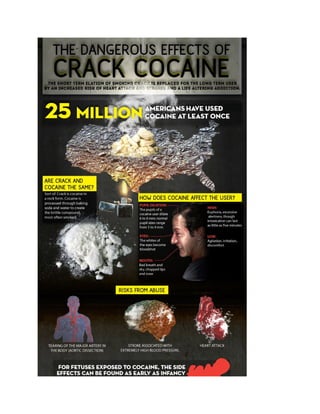 Crack Cocaine Effects: A Killer Infographic