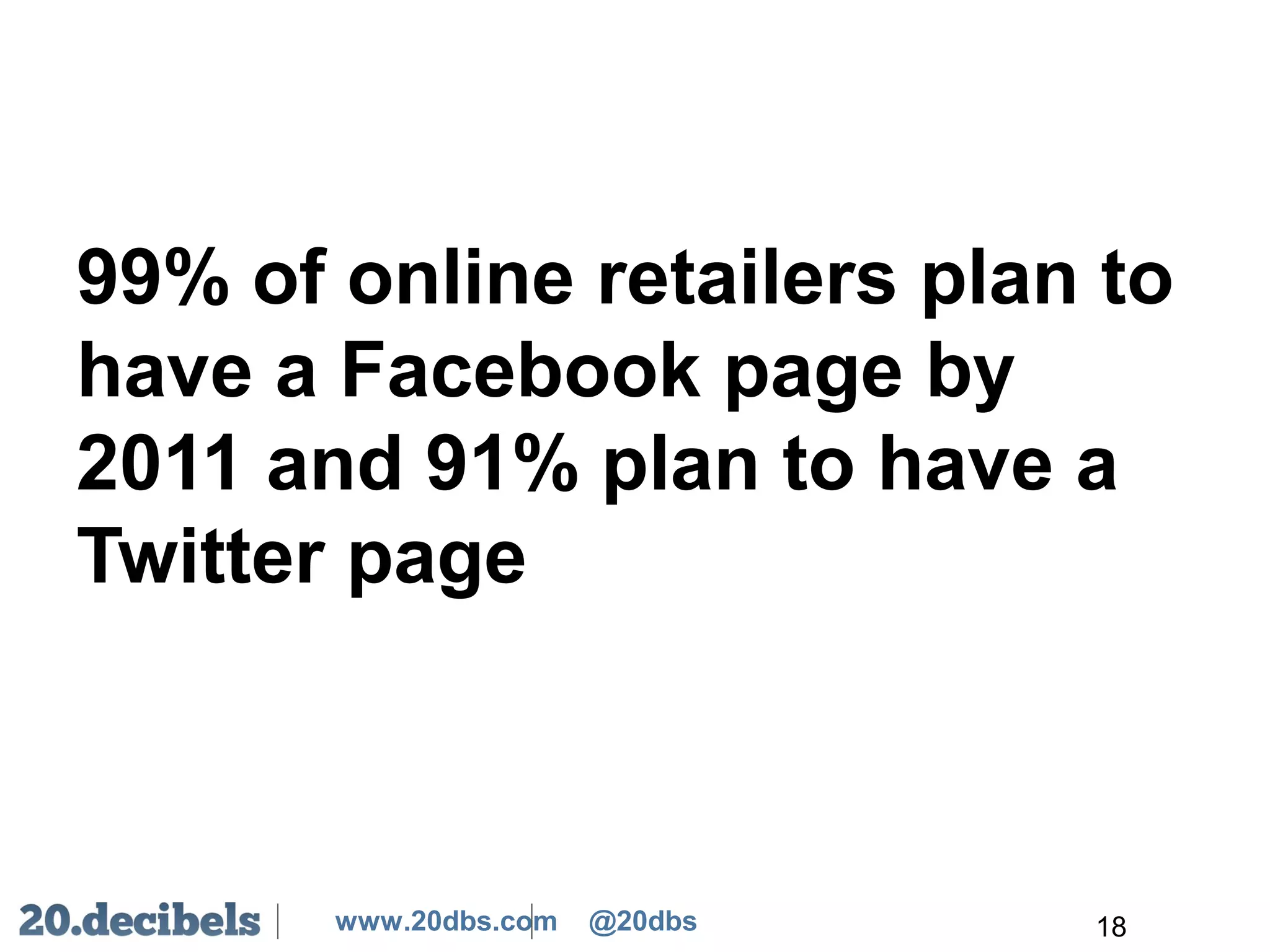 www.20dbs.com @20dbs
99% of online retailers plan to
have a Facebook page by
2011 and 91% plan to have a
Twitter page
18
 