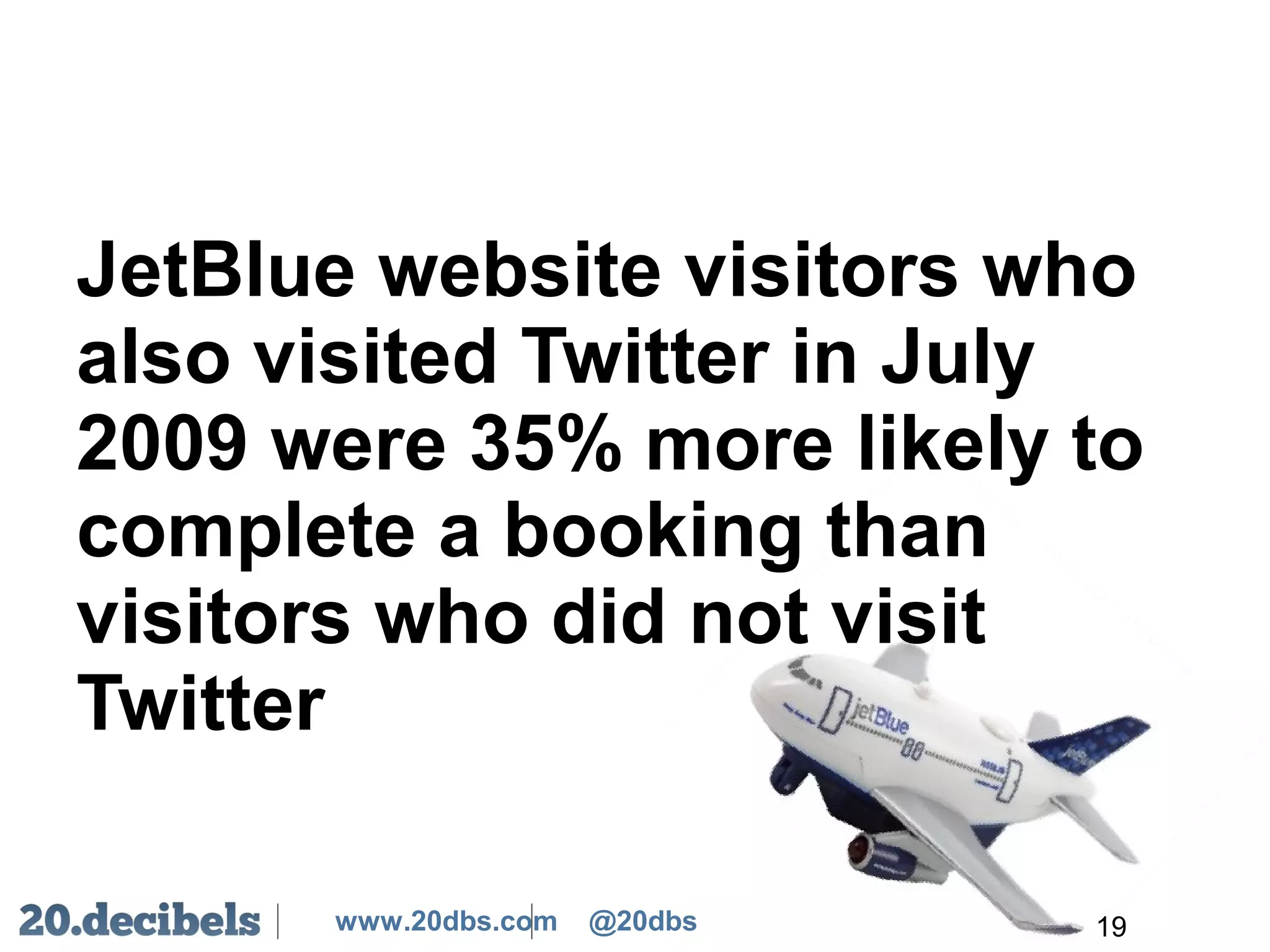 www.20dbs.com @20dbs
JetBlue website visitors who
also visited Twitter in July
2009 were 35% more likely to
complete a booking than
visitors who did not visit
Twitter
19
 