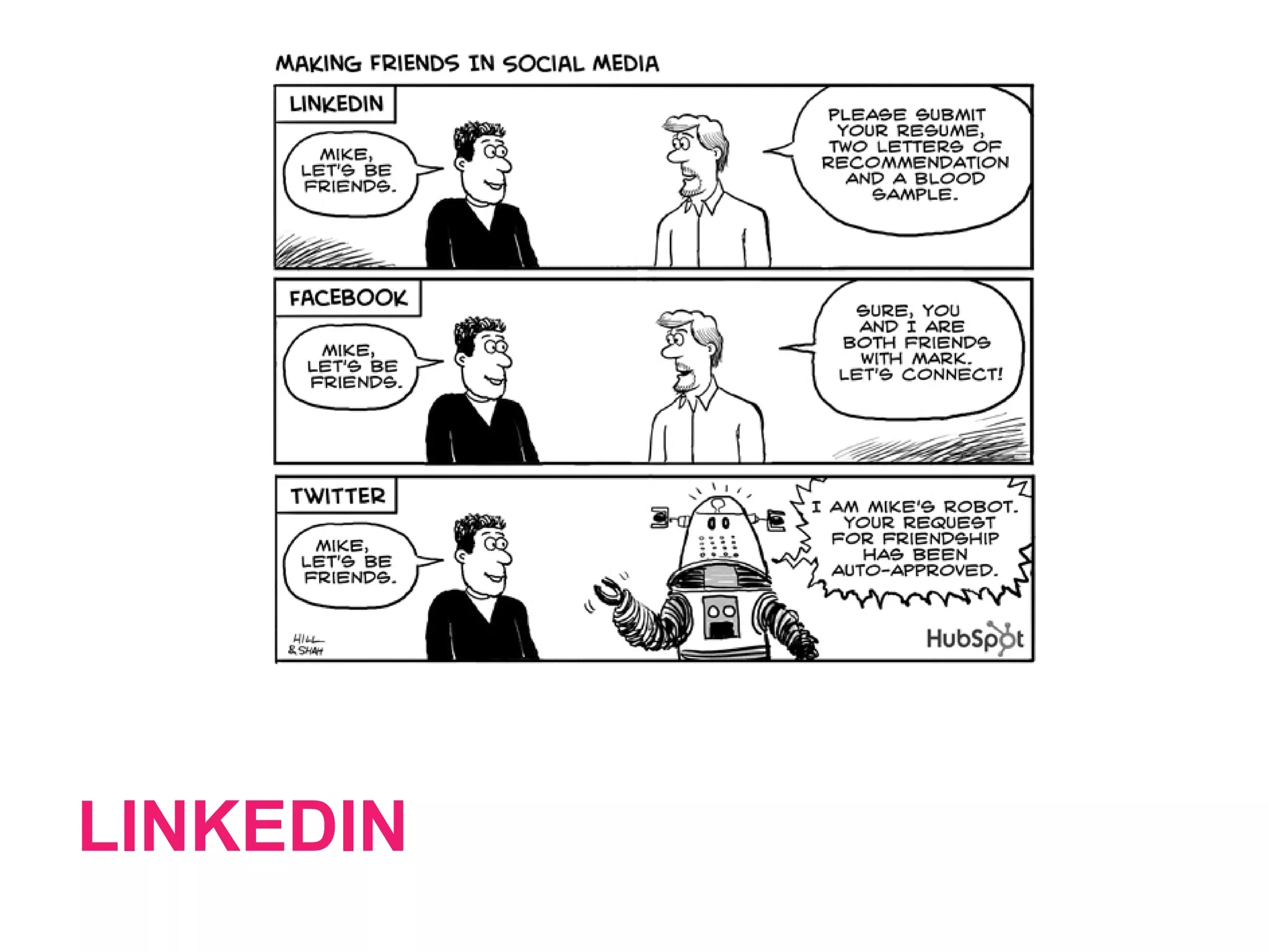 LINKEDIN
 